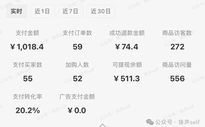 小红书虚拟电商掘金特训营第3期，从0到1带你玩小红书虚拟店铺网创吧-网创项目资源站-副业项目-创业项目-搞钱项目网创吧