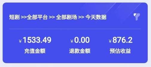 (9047期)2024最新抖音短剧推广,卡图文发视频 直接无脑搬 百分百不违规 轻松月入1W+网创吧-网创项目资源站-副业项目-创业项目-搞钱项目网创吧