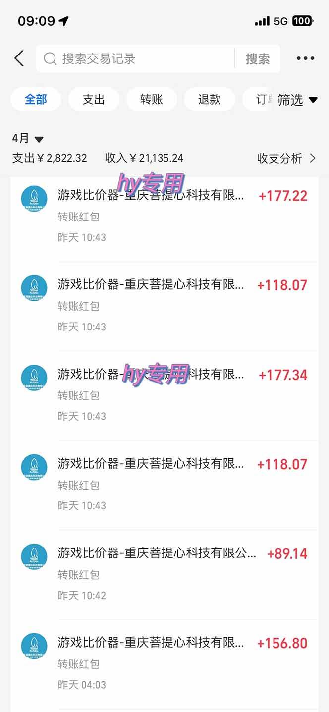 (14513期)游戏搬砖项目,每天收益千元,全自动操作可矩阵放大网创吧-网创项目资源站-副业项目-创业项目-搞钱项目网创吧