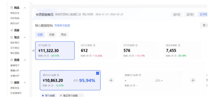 小红书虚拟矩阵4.0:单店4带1矩阵,单店月被动成交1.1W,可工作室矩阵放大网创吧-网创项目资源站-副业项目-创业项目-搞钱项目网创吧