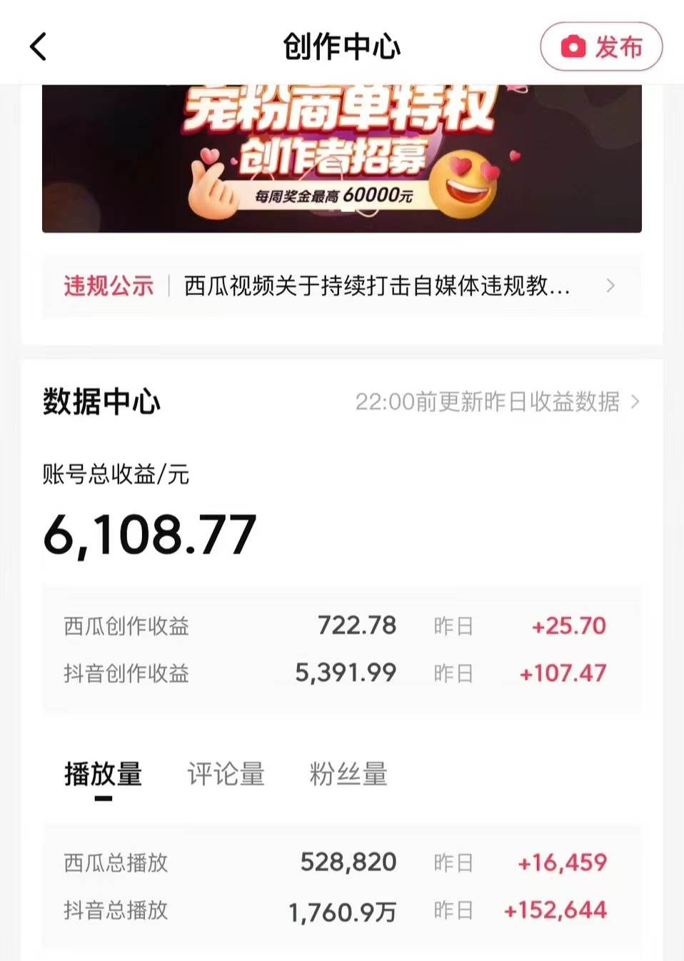 (8550期)每天半小时轻松月入过万,适合任意人群,小白无脑操作,AI条条原创视频网创吧-网创项目资源站-副业项目-创业项目-搞钱项目网创吧