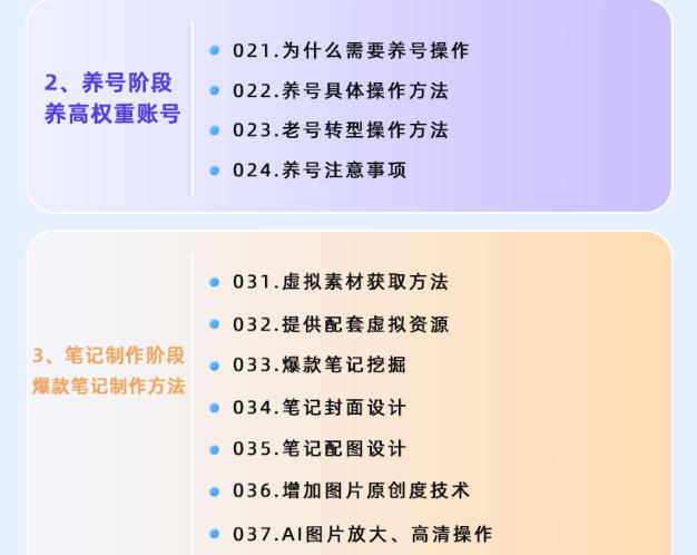 小红书虚拟项目特训班9.0,AI原创PPT技术全跑通,单店纯利润几个W网创吧-网创项目资源站-副业项目-创业项目-搞钱项目网创吧