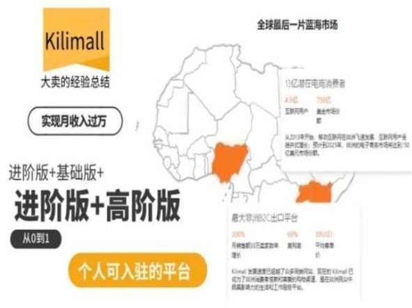 kilimall非洲电商培训,基础版+进阶版+高阶版,从0到1个人可入驻的平台网创吧-网创项目资源站-副业项目-创业项目-搞钱项目网创吧