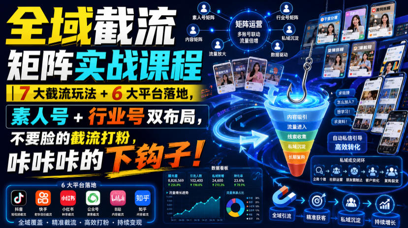 全域截流矩阵实战课程｜7大截流玩法+6大平台落地，素人号+行业号双布局，不要脸的截流打粉，咔咔咔的下钩子！网创吧-网创项目资源站-副业项目-创业项目-搞钱项目网创吧