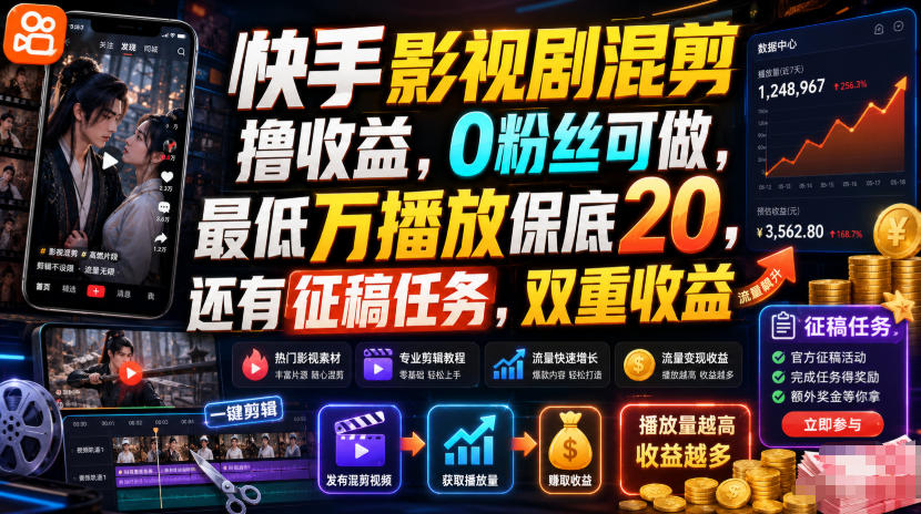 快手影视剧混剪撸收益,0粉丝可做,最低万播放保底20,还有征稿任务,双重收益网创吧-网创项目资源站-副业项目-创业项目-搞钱项目网创吧
