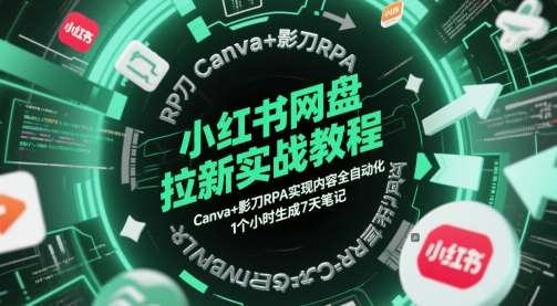 小红书网盘拉新实战教程,Canva+影刀RPA实现内容全自动化,1个小时生成7天笔记网创吧-网创项目资源站-副业项目-创业项目-搞钱项目网创吧