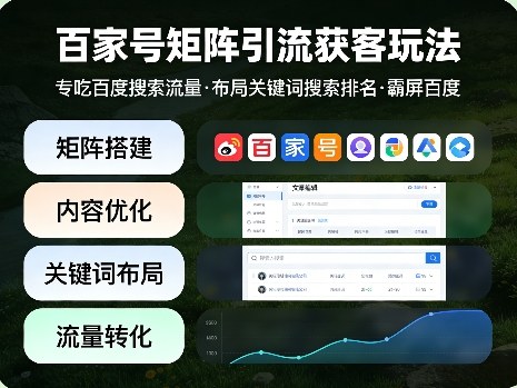 百家号矩阵引流获客玩法,专吃百度搜索流量,布局关键词搜索排名,霸屏百度网创吧-网创项目资源站-副业项目-创业项目-搞钱项目网创吧