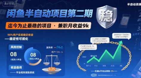 闲鱼半自动项目第二期,可能是迄今为止最稳的项目,兼职月收益9k网创吧-网创项目资源站-副业项目-创业项目-搞钱项目网创吧