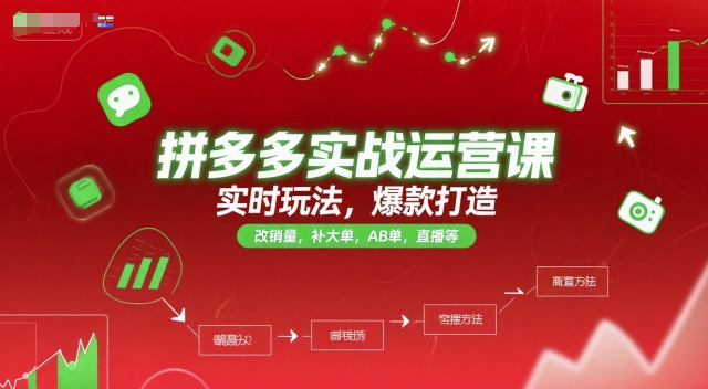 拼多多实战运营课，实时玩法，爆款打造，改销量，补大单，AB单，直播等（更新2025月）网创吧-网创项目资源站-副业项目-创业项目-搞钱项目网创吧