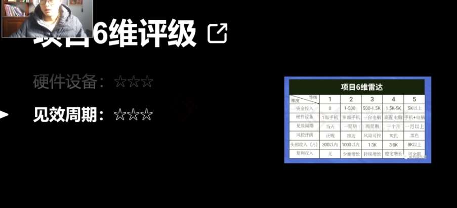 图片[4]网创吧-网创项目资源站-副业项目-创业项目-搞钱项目十万个富翁修炼宝典之14.AI图文掘金，号称一天能赚3000+？网创吧-网创项目资源站-副业项目-创业项目-搞钱项目网创吧