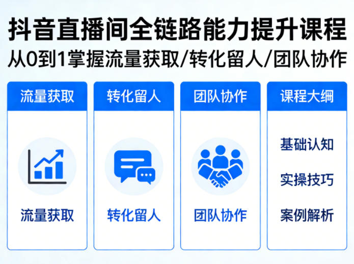 抖音直播间浓缩版视频课程，从0到1掌握直播间流量获取、转化留人、团队协作的全链路能力网创吧-网创项目资源站-副业项目-创业项目-搞钱项目网创吧