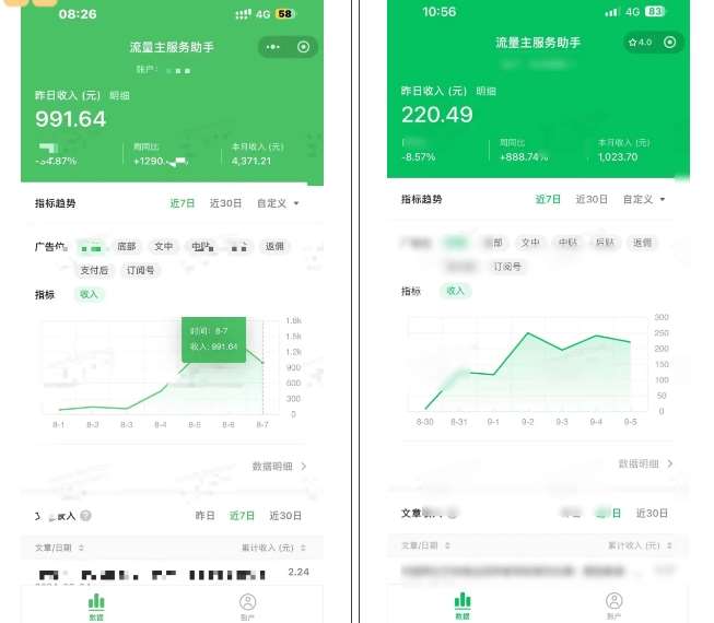 腾讯广告流量主项目，公众号图文玩法，月入过万网创吧-网创项目资源站-副业项目-创业项目-搞钱项目网创吧