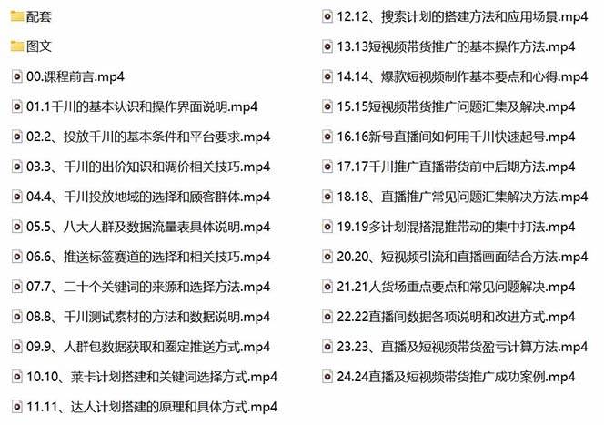 (7662期)2023巨量千川小白到高手:推广逻辑 计划搭建 搭建思路等(教程+图文+配套)网创吧-网创项目资源站-副业项目-创业项目-搞钱项目网创吧