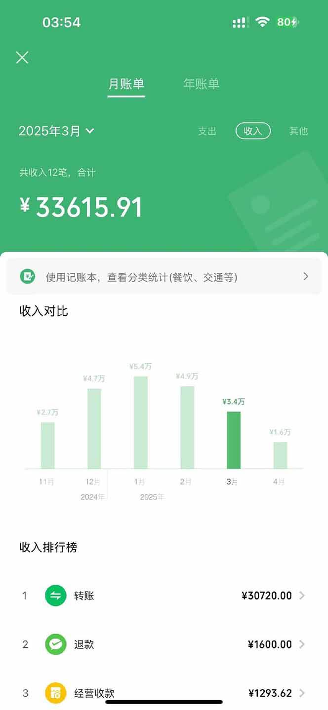 （14482期）【2025年4月】知识付费镰刀训练营：单号年赚百万的超级IP孵化术网创吧-网创项目资源站-副业项目-创业项目-搞钱项目网创吧