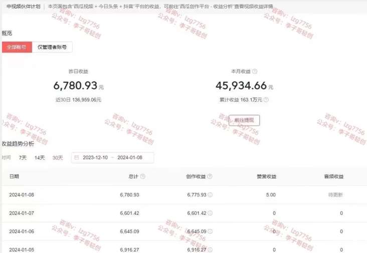 图片[2]网创吧-网创项目资源站-副业项目-创业项目-搞钱项目一天2小时，电影解说3.0不封号玩法，轻松日入5000+，保姆级教学【揭秘】网创吧-网创项目资源站-副业项目-创业项目-搞钱项目网创吧