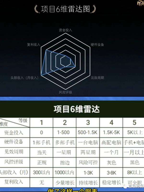 十万个富翁修炼宝典之7.绝版国学资料,操作3天就出单网创吧-网创项目资源站-副业项目-创业项目-搞钱项目网创吧