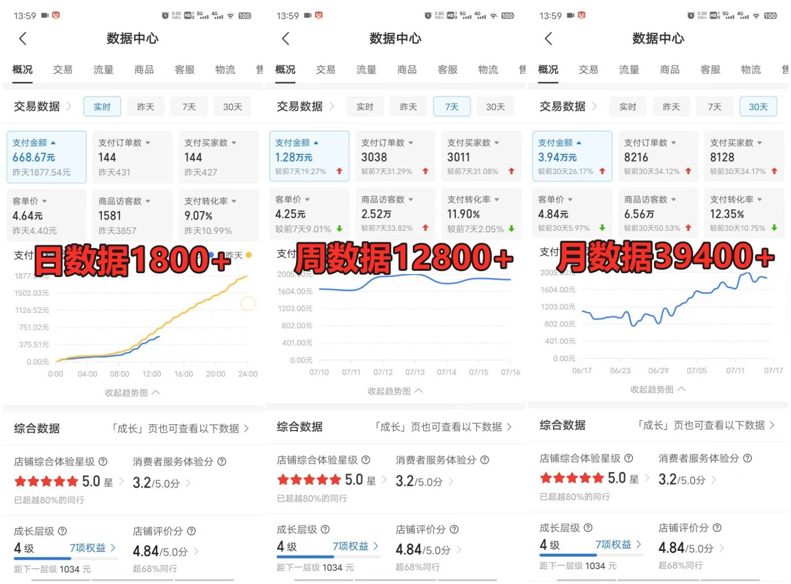 图片[3]网创吧-网创项目资源站-副业项目-创业项目-搞钱项目拼多多虚拟电商训练营月入50000+你也行，暴利稳定长久，副业首选网创吧-网创项目资源站-副业项目-创业项目-搞钱项目网创吧