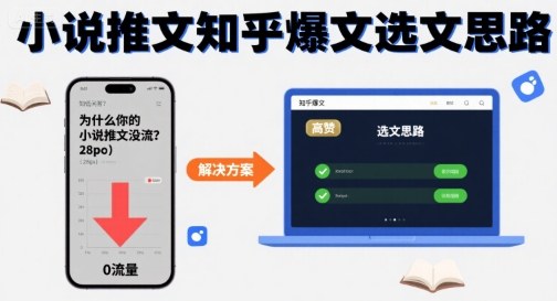 为什么你的小说推文没流量?小说推文知乎爆文选文思路网创吧-网创项目资源站-副业项目-创业项目-搞钱项目网创吧