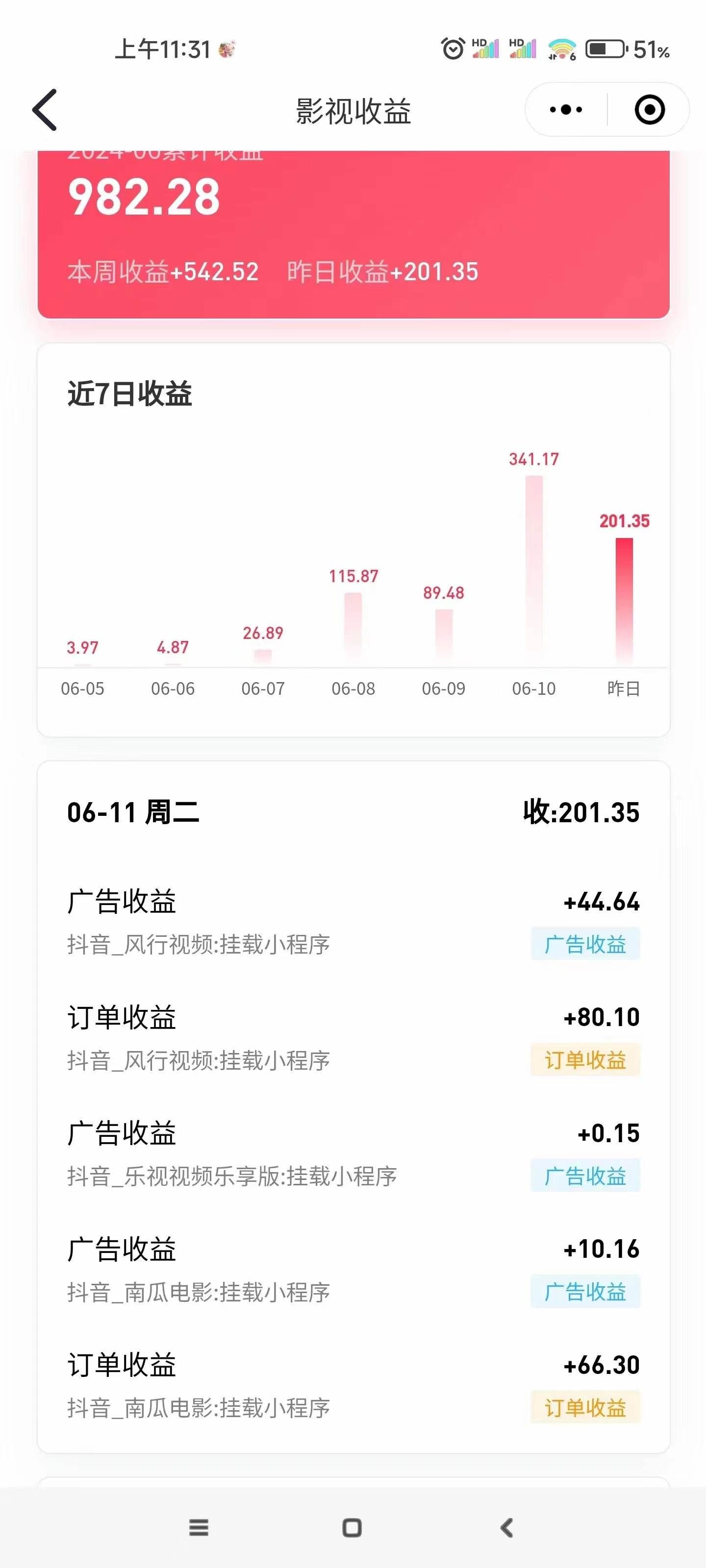 (11039期)最新抖音视频搬运自动变现,日入500+!每天两小时,有手就行网创吧-网创项目资源站-副业项目-创业项目-搞钱项目网创吧