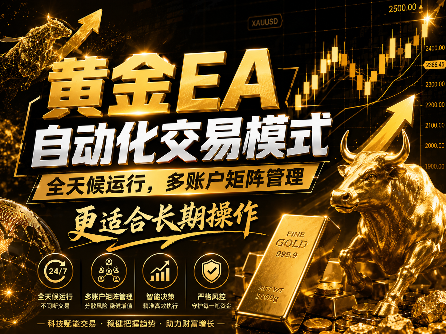 黄金EA量化:多窗口矩阵稳定运行,系统自动执行,收益空间持续放大网创吧-网创项目资源站-副业项目-创业项目-搞钱项目网创吧
