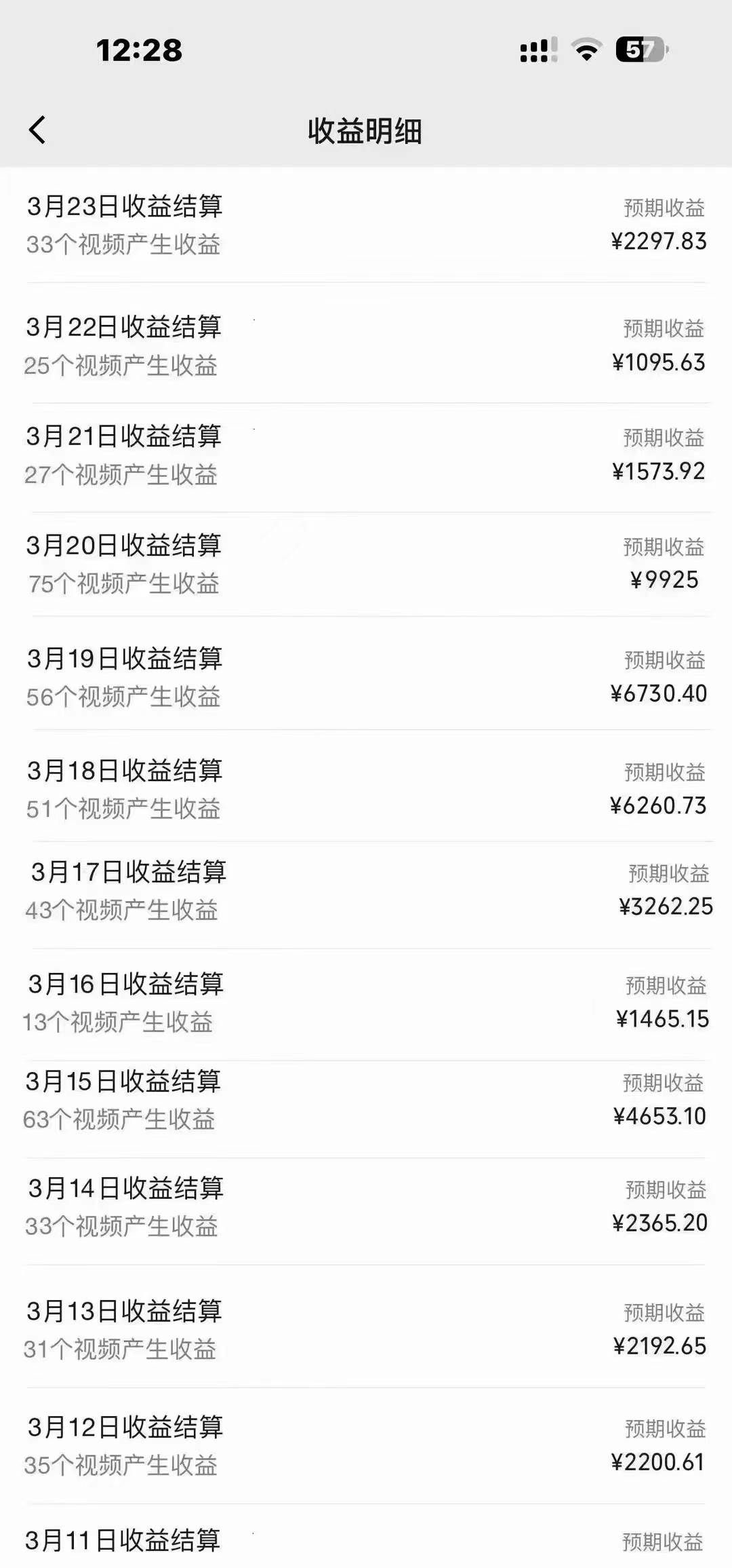 （9648期）盘点视频号创作分成计划，快速过原创日入300+，从0到1完整项目教程！网创吧-网创项目资源站-副业项目-创业项目-搞钱项目网创吧