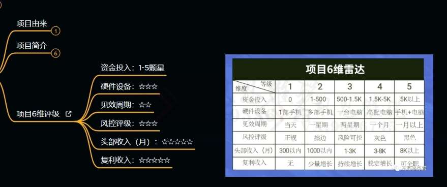十万个富翁修炼宝典之9.让他赚了20万，卖盗版课0-20万的自述网创吧-网创项目资源站-副业项目-创业项目-搞钱项目网创吧