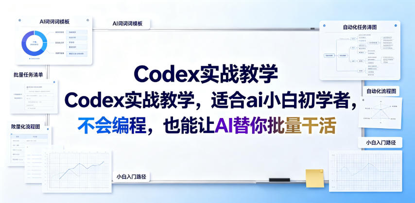 Codex实战教学,适合ai小白初学者,不会编程,也能让AI替你批量干活网创吧-网创项目资源站-副业项目-创业项目-搞钱项目网创吧