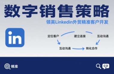 数字销售策略领英LinkedIn外贸精准客户开发网创吧-网创项目资源站-副业项目-创业项目-搞钱项目网创吧