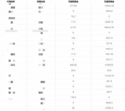 (7722期)一单收益200+拆解外面卖3980手机号卡推广项目(内含10多种保姆级推广玩法)网创吧-网创项目资源站-副业项目-创业项目-搞钱项目网创吧