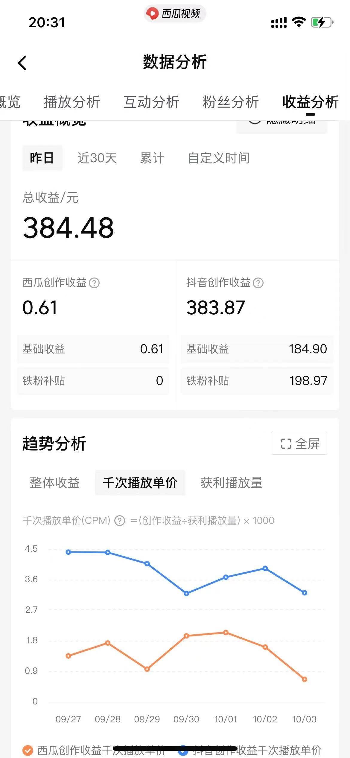 (8666期)美女图片的魔力,涨粉变现的高效方法,小白保姆级教程!网创吧-网创项目资源站-副业项目-创业项目-搞钱项目网创吧