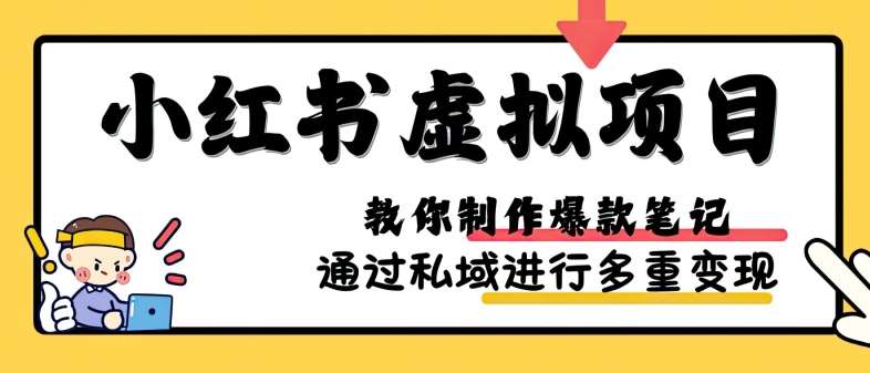 小红书虚拟项目实战,爆款笔记制作,矩阵放大玩法分享网创吧-网创项目资源站-副业项目-创业项目-搞钱项目网创吧