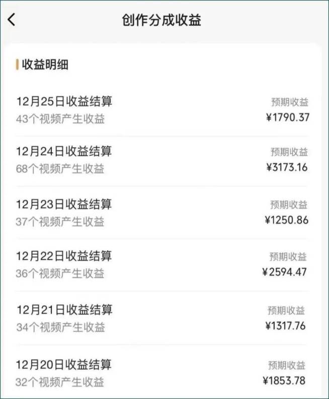 (9093期)视频号数字人AI视频,条条爆款,一分钟搞定原创,躺赚8000+网创吧-网创项目资源站-副业项目-创业项目-搞钱项目网创吧