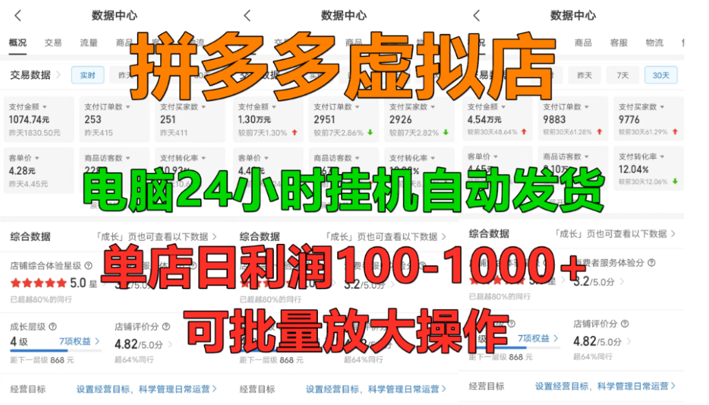 拼多多虚拟店，单店日利润100-1000+，挂机全自动发货，长久稳定新手首选项目，可批量放大操作！网创吧-网创项目资源站-副业项目-创业项目-搞钱项目网创吧