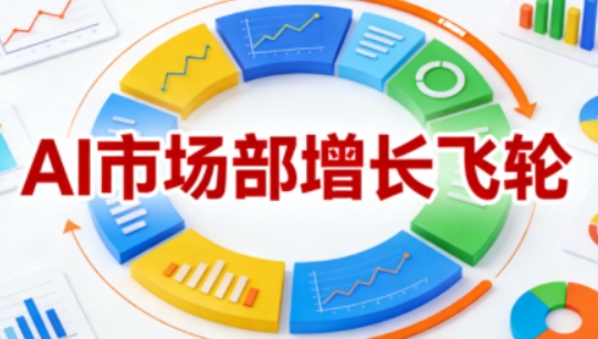 AI市场部增长飞轮,从1-100的电商内容提效实战,让优质内容成为你的流量引擎网创吧-网创项目资源站-副业项目-创业项目-搞钱项目网创吧
