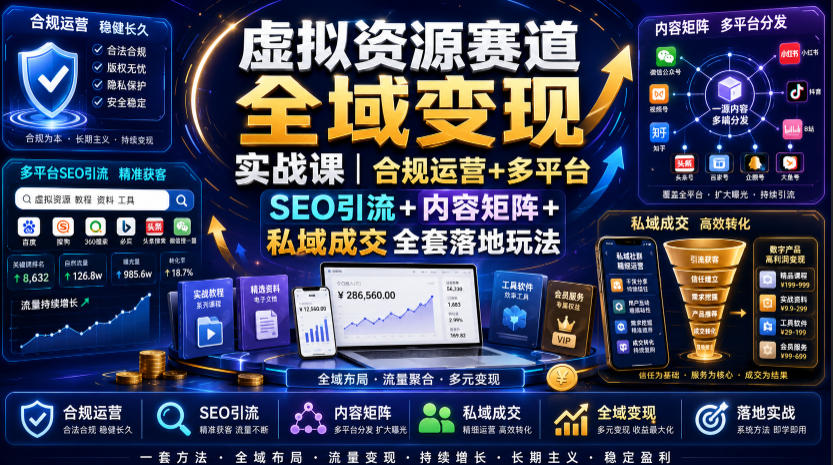 虚拟资源赛道全域变现实战课|合规运营+多平台SEO引流+内容矩阵+私域成交全套落地玩法网创吧-网创项目资源站-副业项目-创业项目-搞钱项目网创吧