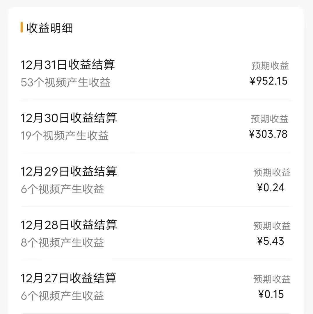 (8550期)每天半小时轻松月入过万,适合任意人群,小白无脑操作,AI条条原创视频网创吧-网创项目资源站-副业项目-创业项目-搞钱项目网创吧