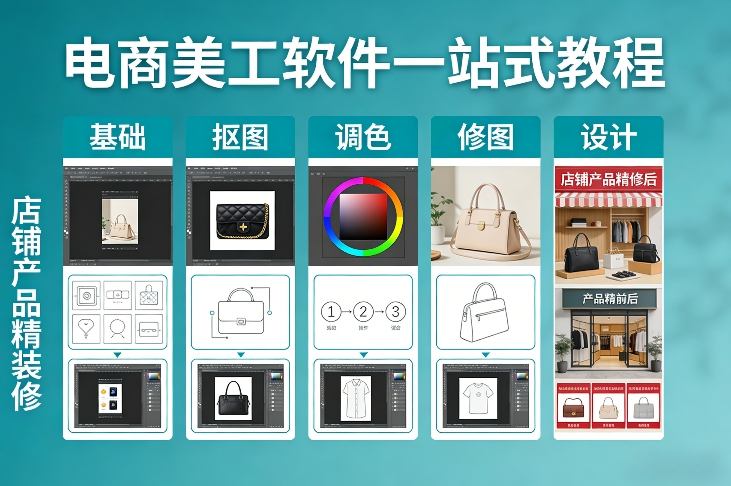 电商美工软件一站式教程，基础/抠图/调色/修图/设计，店铺产品精装修网创吧-网创项目资源站-副业项目-创业项目-搞钱项目网创吧