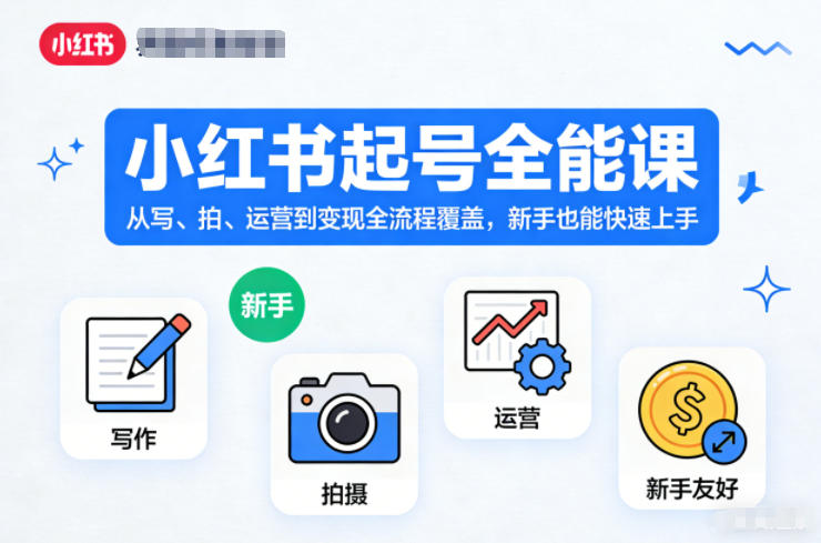 小红书起号全能课,从写、拍、运营到变现全流程覆盖,新手也能快速上手网创吧-网创项目资源站-副业项目-创业项目-搞钱项目网创吧