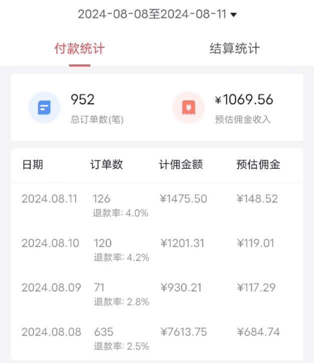 8月抖音剧情号带货搬运技术,第一条视频30万播放爆单佣金700+网创吧-网创项目资源站-副业项目-创业项目-搞钱项目网创吧