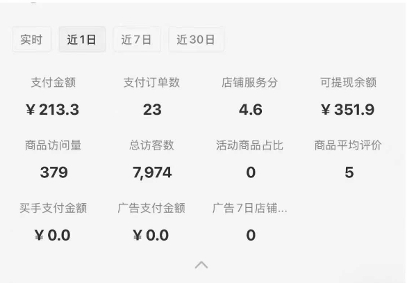 图片[2]网创吧-网创项目资源站-副业项目-创业项目-搞钱项目小红书虚拟店铺SOP保姆级教程，​通过在小红书开店卖学科类资料变现网创吧-网创项目资源站-副业项目-创业项目-搞钱项目网创吧