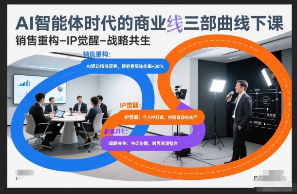 AI智能体时代的商业三部曲线下课,销售重构-IP觉醒-战略共生网创吧-网创项目资源站-副业项目-创业项目-搞钱项目网创吧