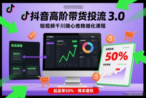 抖音高阶带货投流3.0,短视频千川随心推精细化课程,起品率50%网创吧-网创项目资源站-副业项目-创业项目-搞钱项目网创吧