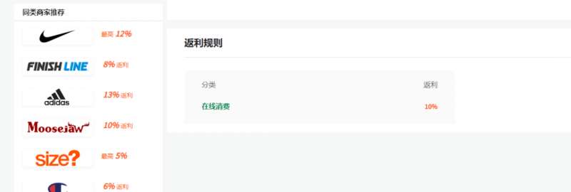 cashback返利项目培训:轻松月入3000刀的秘密网创吧-网创项目资源站-副业项目-创业项目-搞钱项目网创吧