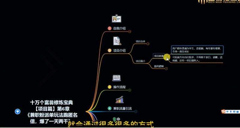 十万个富翁修炼宝典之6.兼职粉派单玩法跑匿名信，爆了一天两千网创吧-网创项目资源站-副业项目-创业项目-搞钱项目网创吧