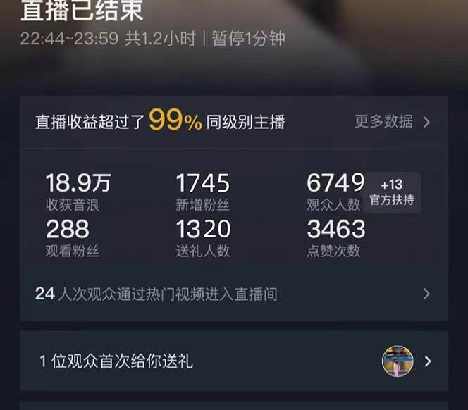 (8800期)抖音美女直播,单场收益7000+,新手小白也可操作网创吧-网创项目资源站-副业项目-创业项目-搞钱项目网创吧