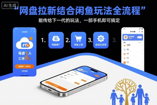网盘拉新结合闲鱼玩法全流程,能传给下一代的玩法,一部手机即可搞定(附入口渠道以及实操教程)网创吧-网创项目资源站-副业项目-创业项目-搞钱项目网创吧