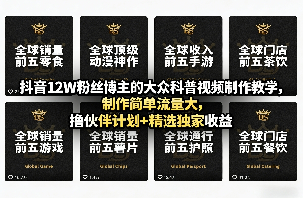 抖音12W粉丝博主的大众科普视频制作教学,制作简单流量大,撸伙伴计划+精选独家收益网创吧-网创项目资源站-副业项目-创业项目-搞钱项目网创吧