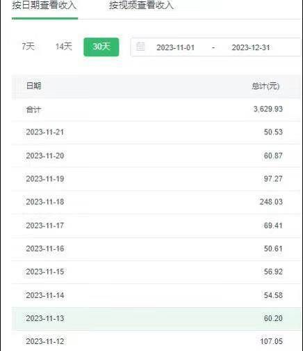 (8793期)选对赛道赚大钱,视频搬运冷门平台,日入500+的保姆级教程网创吧-网创项目资源站-副业项目-创业项目-搞钱项目网创吧