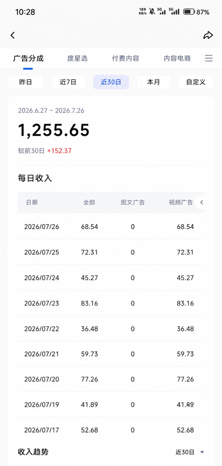 图片[3]网创吧-网创项目资源站-副业项目-创业项目-搞钱项目2026头条百家号升级玩法 5分钟一条原创视频 发多平台赚收网创吧-网创项目资源站-副业项目-创业项目-搞钱项目网创吧