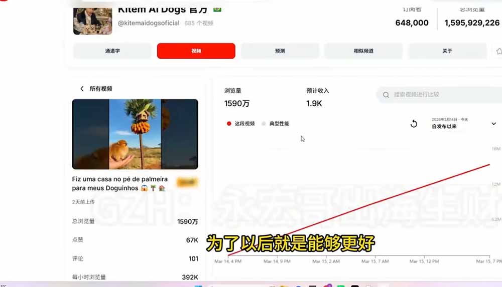 (19774期)YouTube油管AI视频变现教程-更新:账号搭建×AI成片×去重限流解决方案×YPP变现×AI真人生成×人物一致性网创吧-网创项目资源站-副业项目-创业项目-搞钱项目网创吧